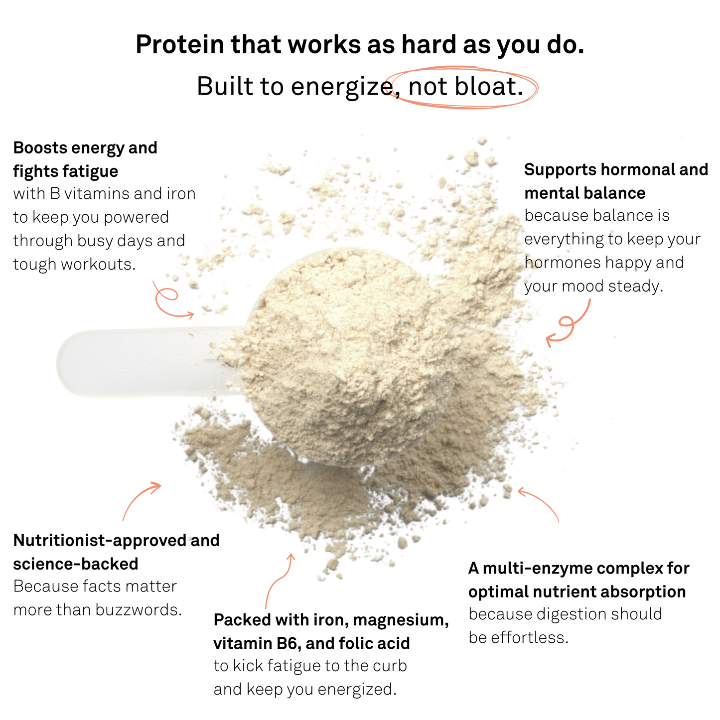 POWER POWDER PROTEIN